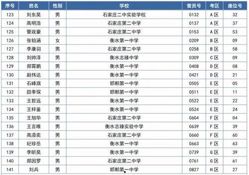 衡水第一中学 爆料视频,揭秘校园生活与教育真相